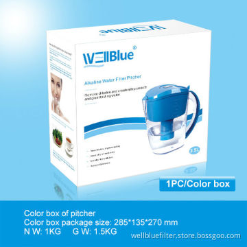 Alkaline Water (pH: 8.5-10.4, ORP -150mv to-300mv)